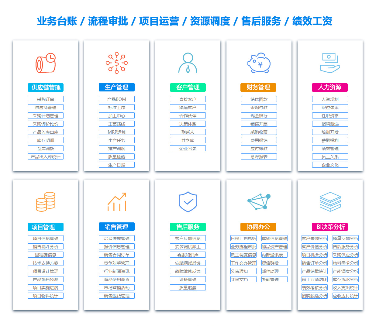 通辽出差管理软件 通辽出差管理软件